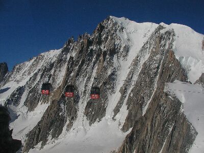 写真:ヴァレーブランシュ空中散歩とエルブロンネル展望台